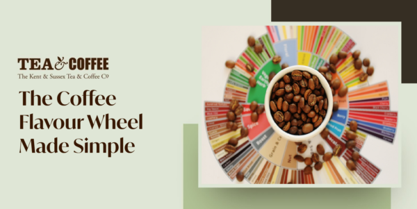 Coffee Flavour Wheel